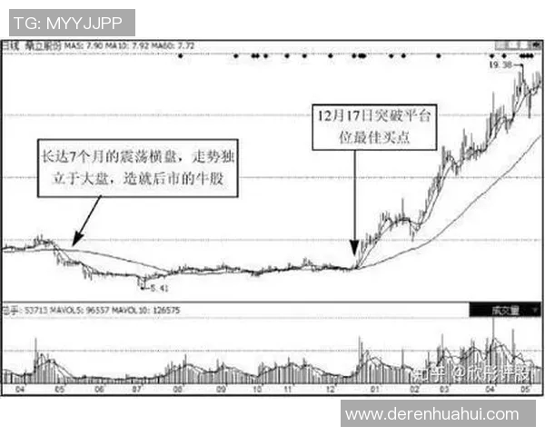 菜红牛与红竞的精彩对决分析与市场前景展望 菜红牛与红竞的精彩对决分析与市场前景展望