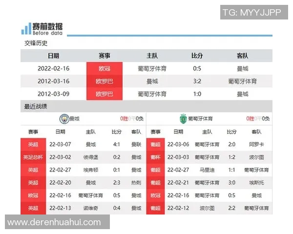 曼城与摩纳哥比赛时间安排及赛事前瞻分析 曼城与摩纳哥比赛时间安排及赛事前瞻分析