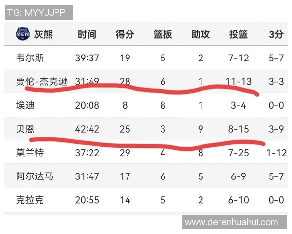 2019年勇士与雄鹿激战回顾比赛成绩及精彩瞬间分析