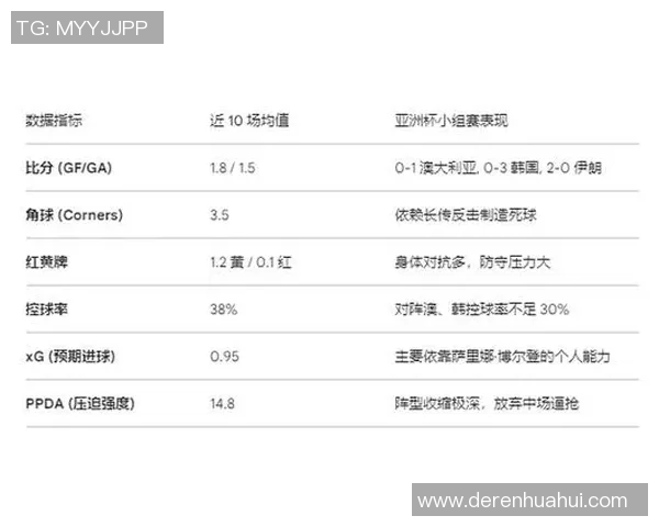 中国对阵菲律宾足球赛分析及让球数预测探讨 中国对阵菲律宾足球赛分析及让球数预测探讨