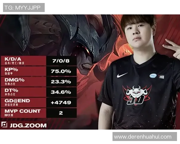 DOTA2心理素质排行榜揭晓JDG战队荣登第七位引发热议