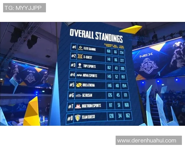 和平精英最新速度排行榜揭晓TES战队荣登第五名引发热议MBA 和平精英最新速度排行榜揭晓TES战队荣登第五名引发热议MBA