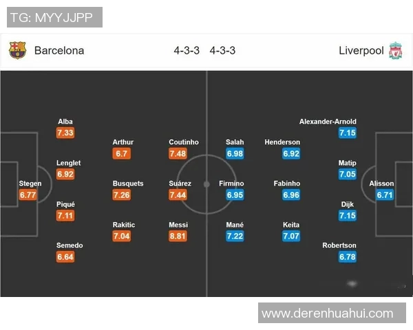 巴塞罗那与利物浦对决时间揭晓比赛何时开始