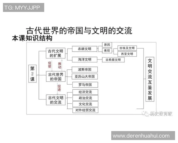 米利唐的传奇故事与历史影响探讨：从古代文明到现代文化的传承与变迁