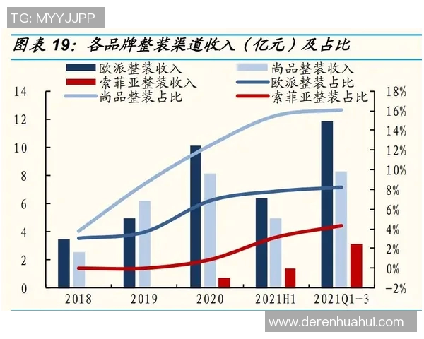 西安篮球队个人能力分析：球员成长与战术执行的深度探讨