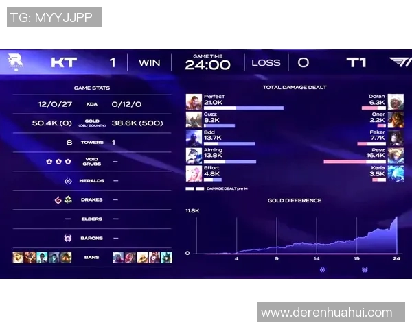 TES在全球总决赛中的战术表现分析与未来展望